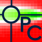 Options Profit Calculator